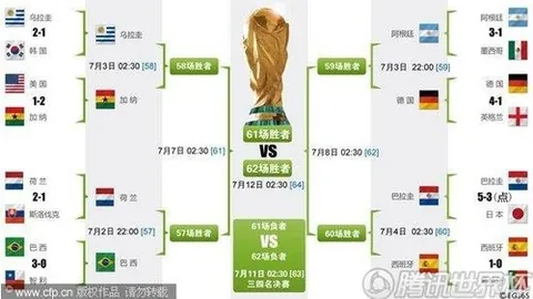 乌拉圭欲提前召回阿劳霍备战补赛，巴西拒释放拉菲尼亚